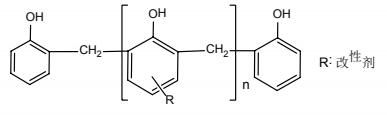 Reinforcing resin 205/206